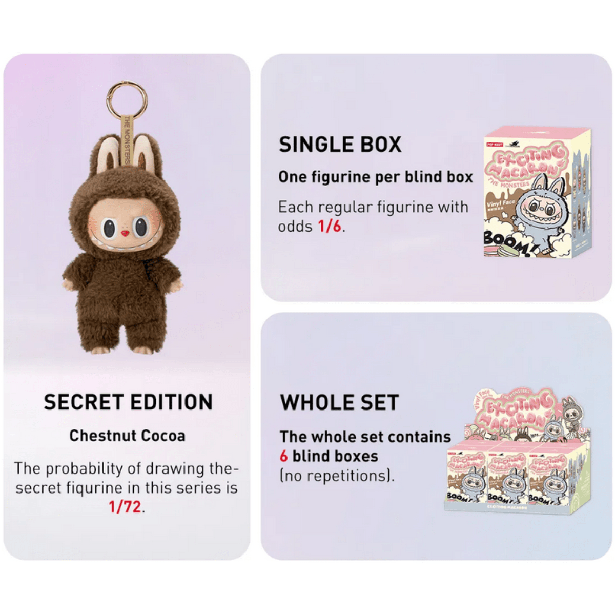 Labubu: Exciting Macaron (Gen 1) - The Monsters Blind Box: POP MART Official - Pocko Monsters